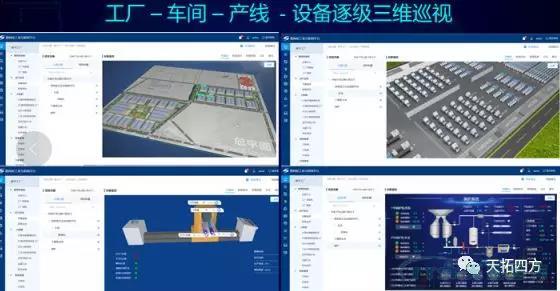 不二之選 | 數網星 ：數字化企業的基礎設施