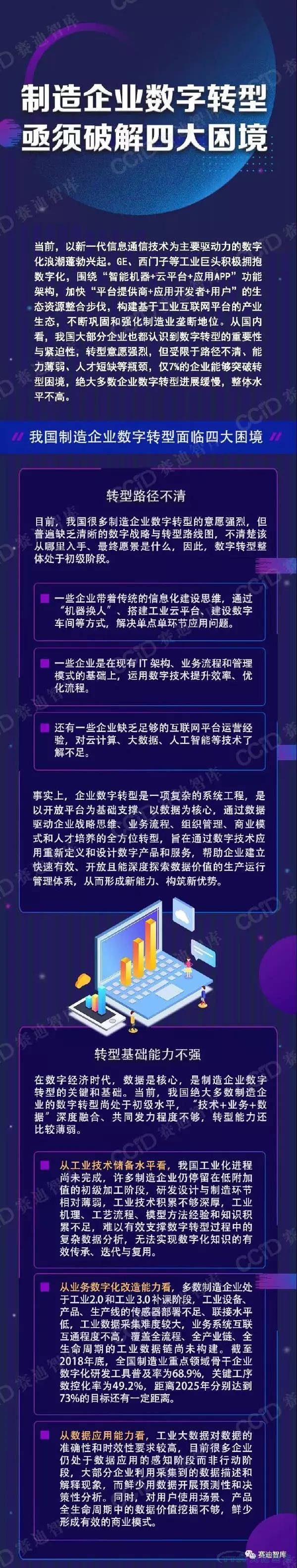 制造企業數字轉型如何破局？