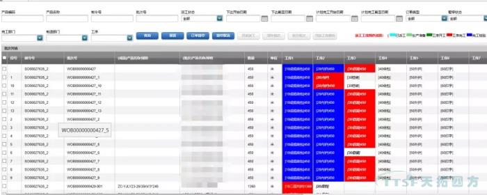 數字化時代,看線纜行業如何建設數字化工廠 數字化時代,看線纜行業如何建設數字化工廠