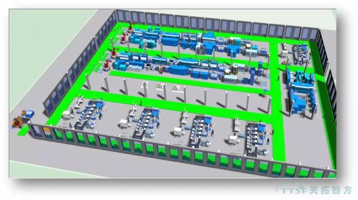 數字化時代,看線纜行業如何建設數字化工廠 數字化時代,看線纜行業如何建設數字化工廠